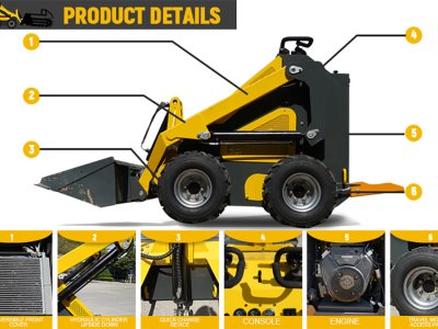 Skid Steer Loader