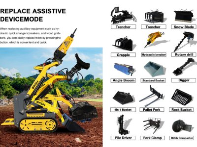 Skid Steer Loader