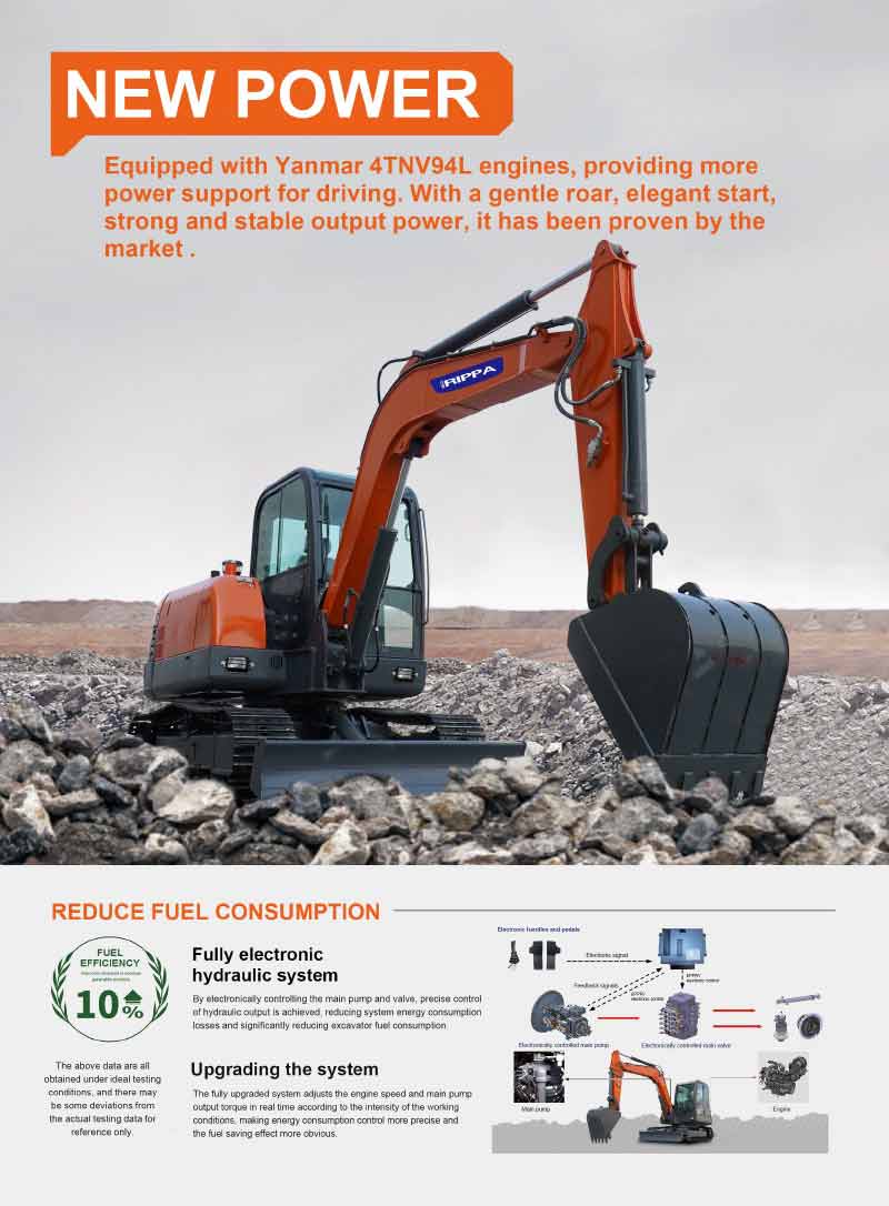 Selling 6 ton excavator. Selling 6 ton excavator.