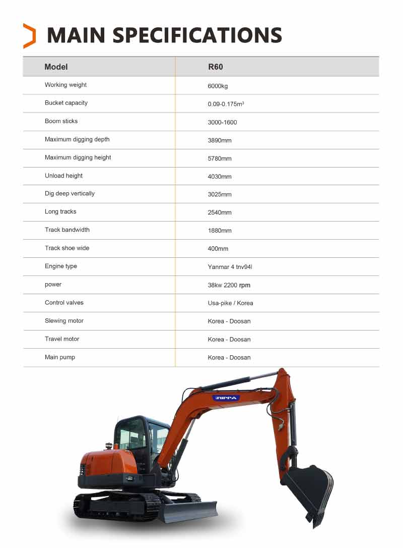 Selling 6 ton excavator. Selling 6 ton excavator.