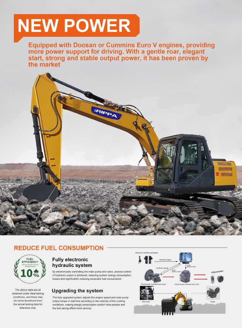 Selling 15 ton excavator Selling 15 ton excavator