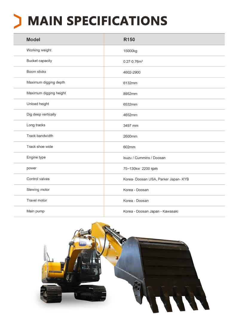 Selling 15 ton excavator Selling 15 ton excavator