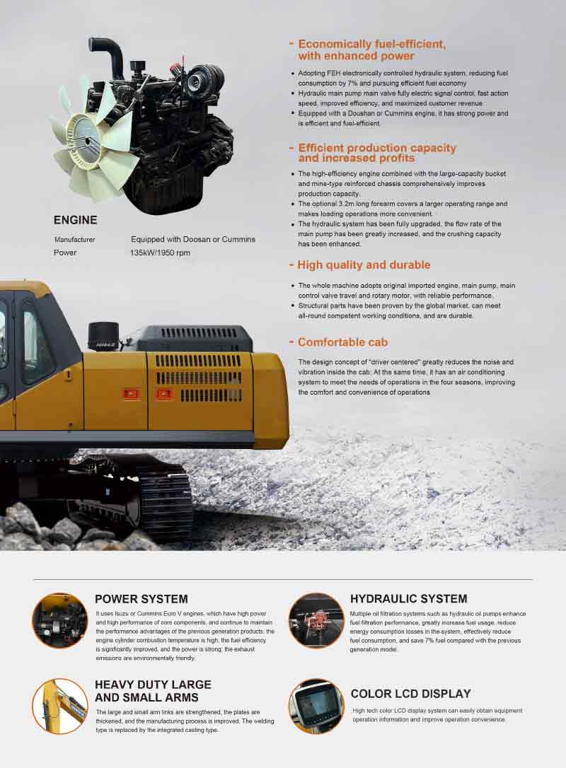 Selling 22 ton excavator