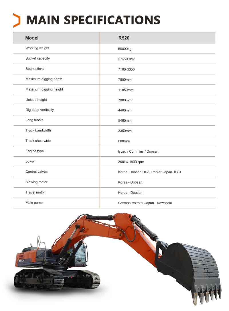 Selling a large excavator 50 tons