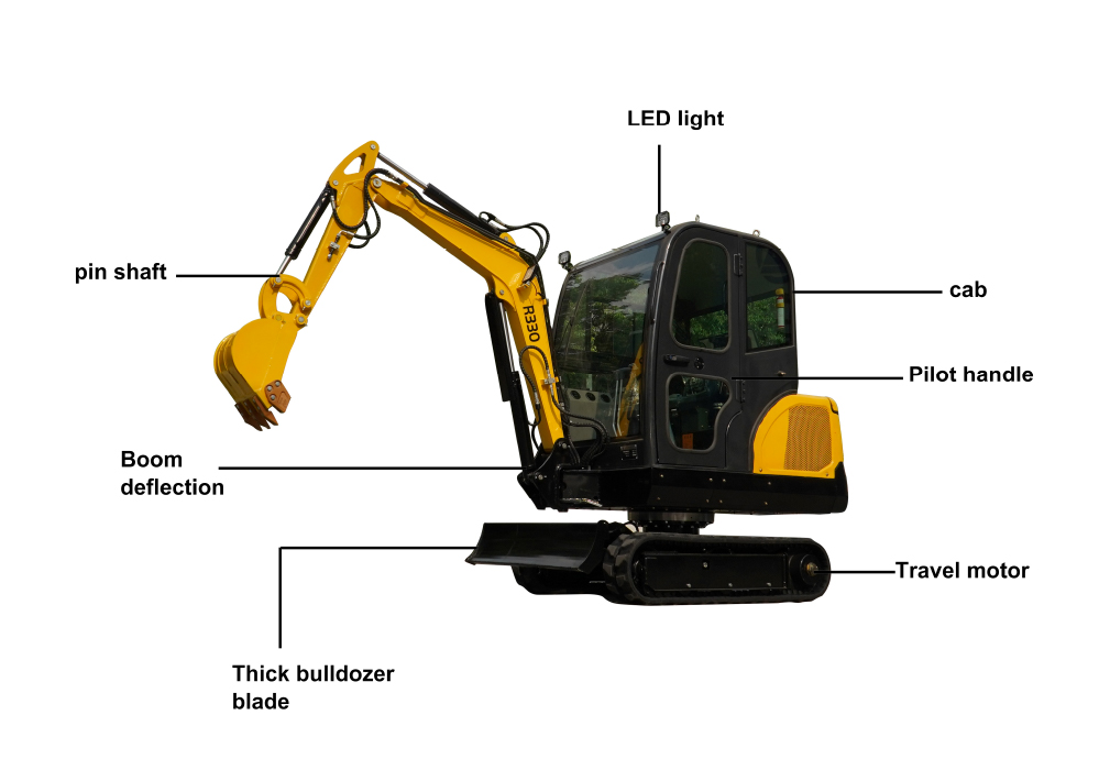 Mini excavator for sale.jpg Mini excavator for sale.jpg
