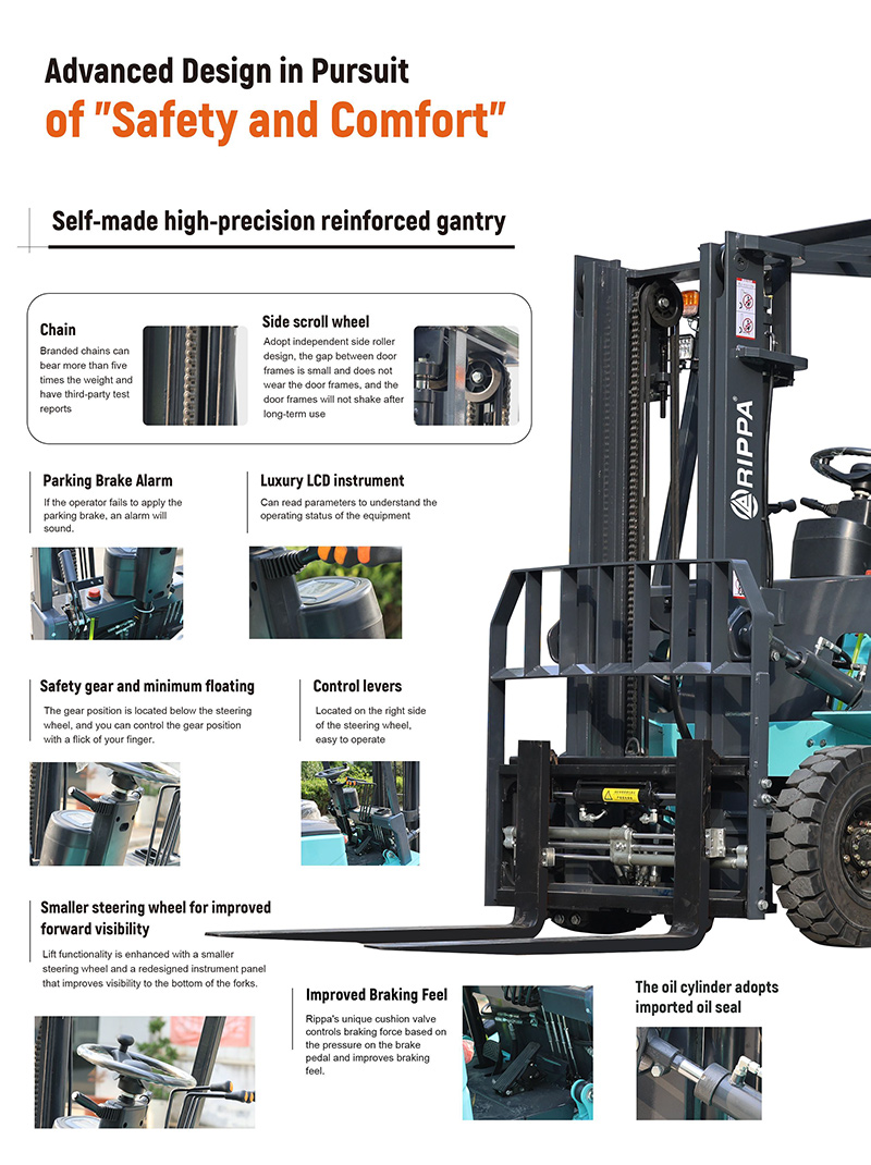 Rippa.jpg forklift Rippa.jpg forklift